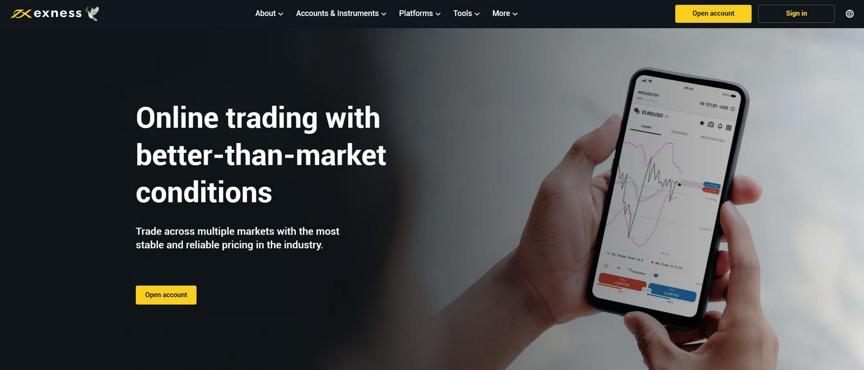 The consistency criteria: Exactly how Exness established the brand-new sector requirement